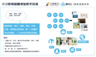 企鵝童話與騰訊云強強聯手，共筑K12信息化教育新生態